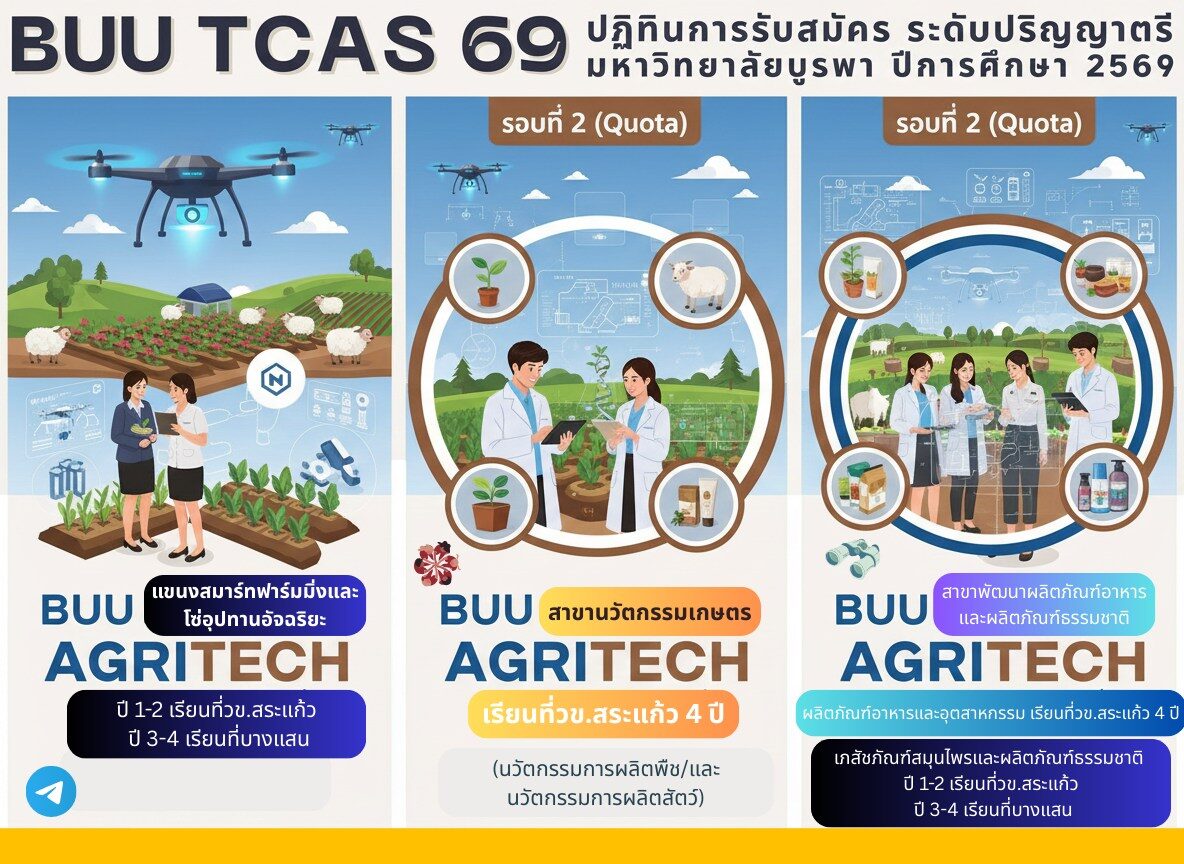 เปิดรับสมัครนิสิตใหม่ TCAS69 ระดับปริญญาตรี ปีการศึกษา 2569